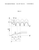 CLAMPING CIRCUIT, POWER SUPPLY DEVICE INCLUDING THE SAME AND DRIVING     METHOD OF POWER SUPPLY DEVICE diagram and image