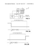 WIRELESS DEVICE AND METHOD FOR PERFORMING ANTENNA TUNER UPDATES THAT     MINIMIZES ADVERSE EFFECTS ON TRANSMIT AND RECEIVE CHANNELS diagram and image