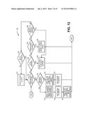 WIRELESS DEVICE AND METHOD FOR PERFORMING ANTENNA TUNER UPDATES THAT     MINIMIZES ADVERSE EFFECTS ON TRANSMIT AND RECEIVE CHANNELS diagram and image