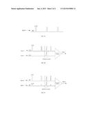 INTERFERENCE AVOIDANCE METHOD OF PULSE SIGNAL AND TERMINAL APPLICABLE     THERETO diagram and image