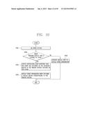 MOBILE TERMINAL AND CONTROL METHOD FOR THE MOBILE TERMINAL diagram and image