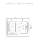 WIRELESS COMMUNICATION DEVICE diagram and image