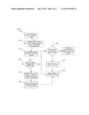 Broadcast switching device, method and terminal diagram and image