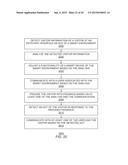 ENVIRONMENTAL SENSING WITH A DOORBELL AT A SMART-HOME diagram and image