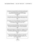 ENVIRONMENTAL SENSING WITH A DOORBELL AT A SMART-HOME diagram and image