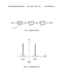 BINARY SIGNAL DETECTION BASED ON NON-UNIFORM ADC diagram and image