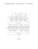 SIGNAL MODULATOR AND SIGNAL MODULATING METHOD diagram and image