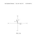 SIGNAL MODULATOR AND SIGNAL MODULATING METHOD diagram and image