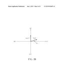 SIGNAL MODULATOR AND SIGNAL MODULATING METHOD diagram and image