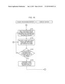 INFORMATION SHARING METHOD diagram and image