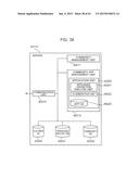 INFORMATION SHARING METHOD diagram and image