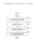 INFORMATION SHARING METHOD diagram and image