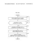 INFORMATION SHARING METHOD diagram and image