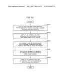 INFORMATION SHARING METHOD diagram and image