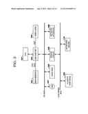 TECHNIQUE FOR MONITORING COMPONENT PROCESSING diagram and image