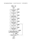 TECHNIQUE FOR MONITORING COMPONENT PROCESSING diagram and image