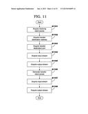 TECHNIQUE FOR MONITORING COMPONENT PROCESSING diagram and image