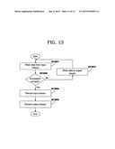 TECHNIQUE FOR MONITORING COMPONENT PROCESSING diagram and image