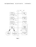 Secure Browsing Via A Transparent Network Proxy diagram and image