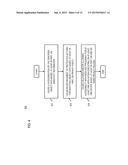 METHOD AND APPARATUS FOR DETERMINING PRIVACY POLICY FOR DEVICES BASED ON     BRAIN WAVE INFORMATION diagram and image