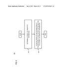 METHOD AND APPARATUS FOR DETERMINING PRIVACY POLICY FOR DEVICES BASED ON     BRAIN WAVE INFORMATION diagram and image