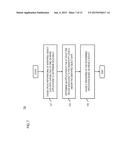 METHOD AND APPARATUS FOR DETERMINING PRIVACY POLICY FOR DEVICES BASED ON     BRAIN WAVE INFORMATION diagram and image