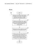 Methods and Networks for Dynamically Changing an Operational Mode of Node     Operations in a Wireless Node Network diagram and image