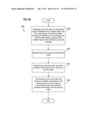 Methods and Networks for Dynamically Changing an Operational Mode of Node     Operations in a Wireless Node Network diagram and image