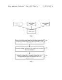 APPLICATION SERVICE PROVIDING METHOD AND SYSTEM, AND RELATED DEVICE diagram and image