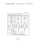 SYSTEMS AND METHODS FOR IDENTIFYING A PROCESSOR FROM A PLURALITY OF     PROCESSORS TO PROVIDE SYMMETRICAL REQUEST AND RESPONSE PROCESSING diagram and image