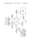 PERFORMANCE-BASED DETERMINATION OF REQUEST MODES diagram and image