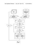 PERFORMANCE-BASED DETERMINATION OF REQUEST MODES diagram and image