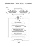 PERFORMANCE-BASED DETERMINATION OF REQUEST MODES diagram and image