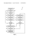 PERFORMANCE-BASED DETERMINATION OF REQUEST MODES diagram and image