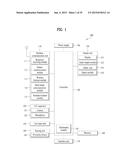 MOBILE TERMINAL AND METHOD FOR CONTROLLING THE SAME diagram and image