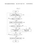 IMAGE PROCESSING APPARATUS, IMAGE PROCESSING METHOD, AND STORAGE MEDIUM diagram and image