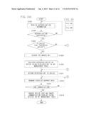 INFORMATION PROCESSING APPARATUS, SYSTEM, AND CONTROL METHOD FOR     INFORMATION PROCESSING APPARATUS diagram and image