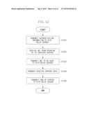 INFORMATION PROCESSING APPARATUS, SYSTEM, AND CONTROL METHOD FOR     INFORMATION PROCESSING APPARATUS diagram and image