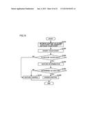 REPRODUCTION OF TOUCH OPERATION IN INFORMATION PROCESSING APPARATUS diagram and image