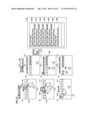 REPRODUCTION OF TOUCH OPERATION IN INFORMATION PROCESSING APPARATUS diagram and image