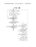 INFORMATION PROCESSING APPARATUS, CONTROL METHOD THEREFOR, AND STORAGE     MEDIUM diagram and image