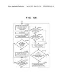 INFORMATION PROCESSING APPARATUS, CONTROL METHOD THEREFOR, AND STORAGE     MEDIUM diagram and image