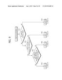 METHOD AND APPARATUS FOR ENCODING/DECODING IMAGE INFORMATION diagram and image