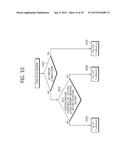 METHOD AND APPARATUS FOR ENCODING/DECODING IMAGE INFORMATION diagram and image