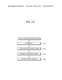 METHOD AND APPARATUS FOR ENCODING/DECODING IMAGE INFORMATION diagram and image