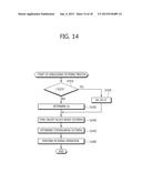 METHOD AND APPARATUS FOR ENCODING/DECODING IMAGE INFORMATION diagram and image