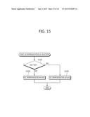 METHOD AND APPARATUS FOR ENCODING/DECODING IMAGE INFORMATION diagram and image