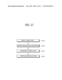 METHOD AND APPARATUS FOR ENCODING/DECODING IMAGE INFORMATION diagram and image