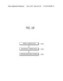 METHOD AND APPARATUS FOR ENCODING/DECODING IMAGE INFORMATION diagram and image