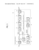 METHOD AND APPARATUS FOR ENCODING/DECODING IMAGE INFORMATION diagram and image